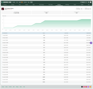 HSY buy-write order ticket